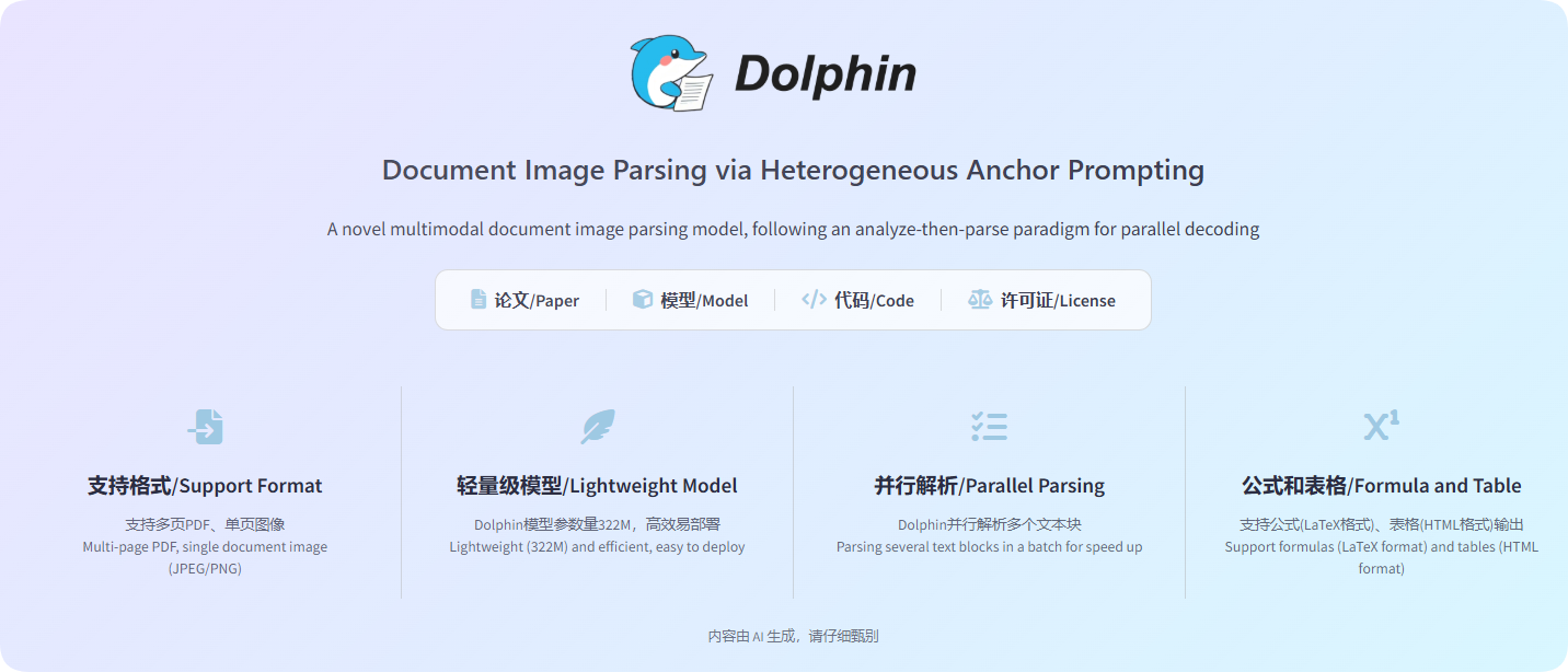 图片展示了Dolphin多模态文档图像解析模型的相关信息。上方有Dolphin的标志及名称,下方说明其为基于先解析结构后解析内容的两阶段方法的新型多模态文档图像解析模型。图片中间有四个标签,分别为论文、模型、代码、许可证。下方分别介绍了支持格式、轻量级模型、并行解析、公式和表格等功能特点,如支持多页PDF、单页图像等格式,Dolphin模型参数量322M,高效易部署,可并行解析多个文本块以提高速度,支持公式LaTex格式、表格HTML格式输出等。