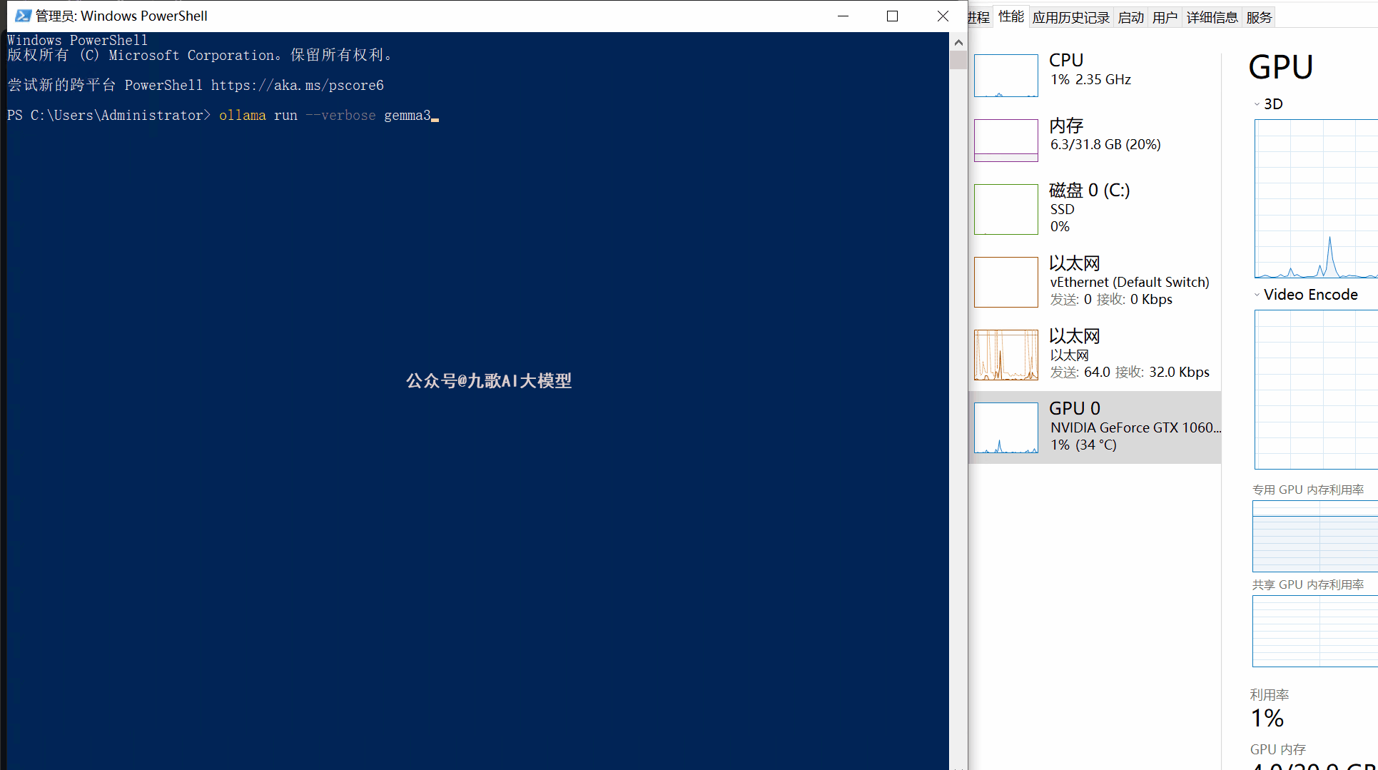 图片展示的是Windows PowerShell界面及系统性能监控窗口。界面中显示命令“ollama run --verbose gemma_”执行中，下方有“公众号#九章AI大模型”字样。右侧是系统性能监控窗口，显示CPU使用率为1%，内存使用率为20%，磁盘C使用率为0%，以太网速度为0 Kbps，GPU 0使用率为1%。该图片与文档中测试大模型推理速度及系统性能监控的内容相关，直观呈现了相关操作及系统状态。