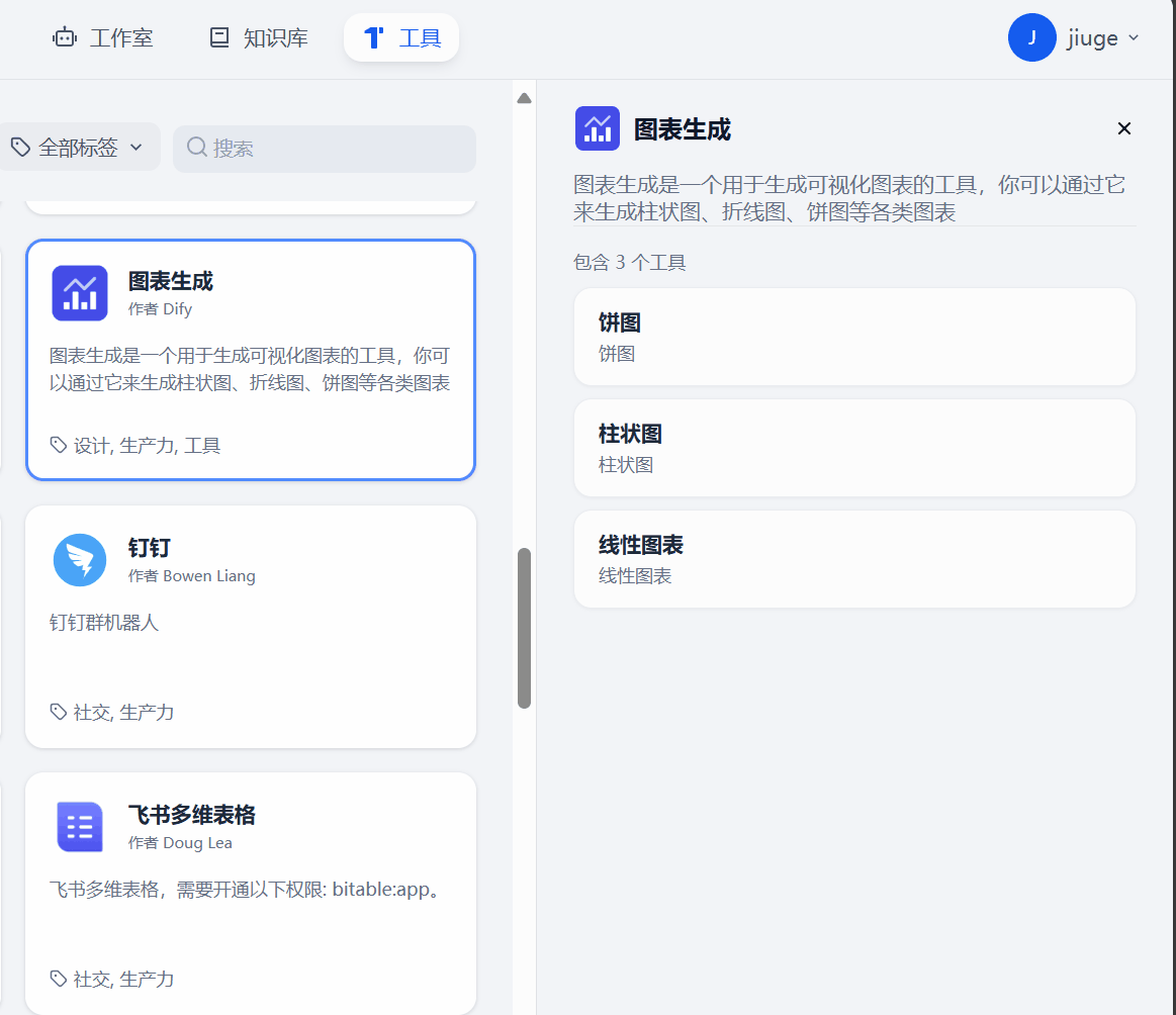 图片展示了Dify平台中“图表生成”工具的相关信息。左侧为Dify平台界面,显示“图表生成”工具由Dify作者,可生成饼图、柱状图、线性图表等各类图表,标签为设计、生产力、工具。右侧是“图表生成”工具的详细说明,介绍其为生成可视化图表的工具,可生成柱状图、折线图、饼图等各类图表,包含3个工具。该图片与上下文紧密相关,上下文提到Dify内置图表生成工具,此图直观呈现了该工具的名称、作者、功能及包含工具等关键信息。
