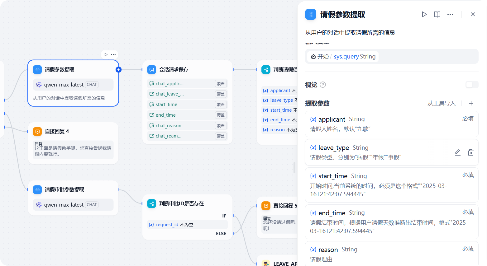 图片展示了Dify平台中制作请假智能体的工作流设计界面。左侧工作流图中,从“请假参数提取”节点开始,依次经过“会话请求保存”“关联请假信息”“请假审批参数提取”“判断流程ID是否为空”等节点,最后有“直接返回4”和“判断流程ID是否为空”的分支。右侧为“请假参数提取”节点的参数设置界面,显示了提取参数如申请人姓名、请假类型、开始时间、结束时间、请假理由等,还标注了参数类型、必填与否等信息。该图与上下文介绍的智能体工具配置步骤相关,直观呈现了工作流设计内容。